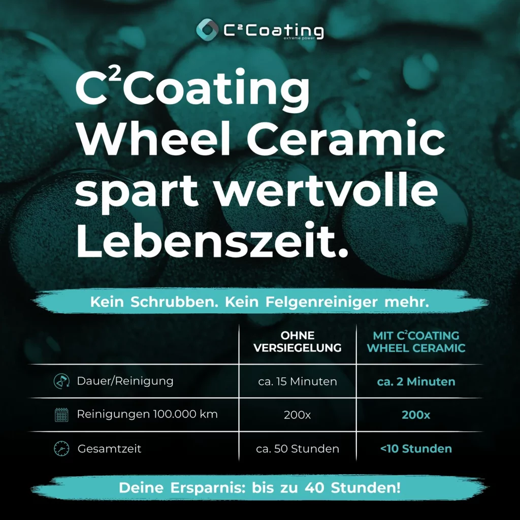 https://www.lackkrobaten.de/wp-content/uploads/2026/06/WheelCeramic_TabelleLebenszeit_quadratisch_1512x1512.jpg-1024x1024-1.webp